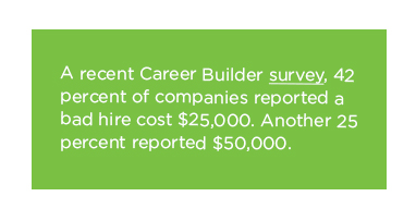 Career-Builder-Survey