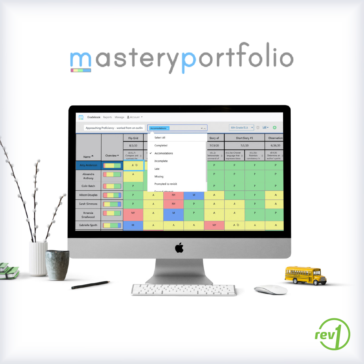 Mastery Portfolio Takes the Guesswork Out of Standards-based Grading ...
